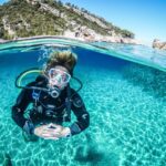 SSI Waves, Tides & Currents Course Goa